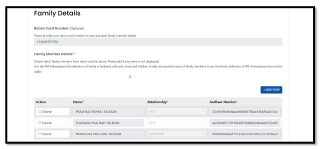 PM Vishwakarma Family Details