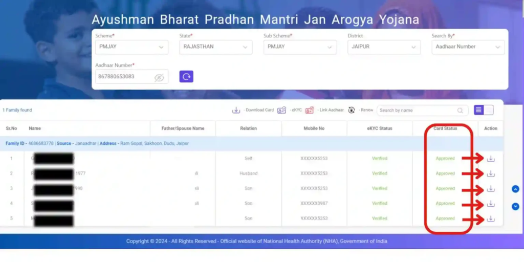 Ayushman Card List