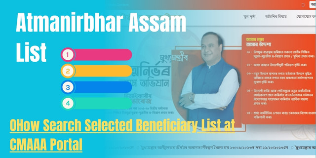 Atmanirbhar Assam List 