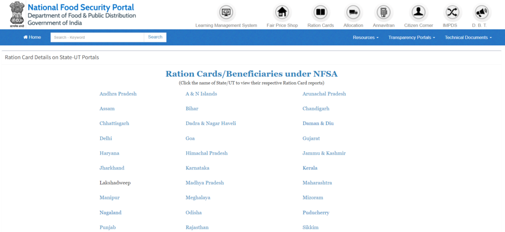 Punjab Ration Card 