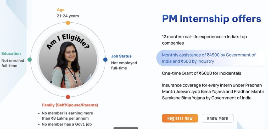 PM Internship Scheme Registration