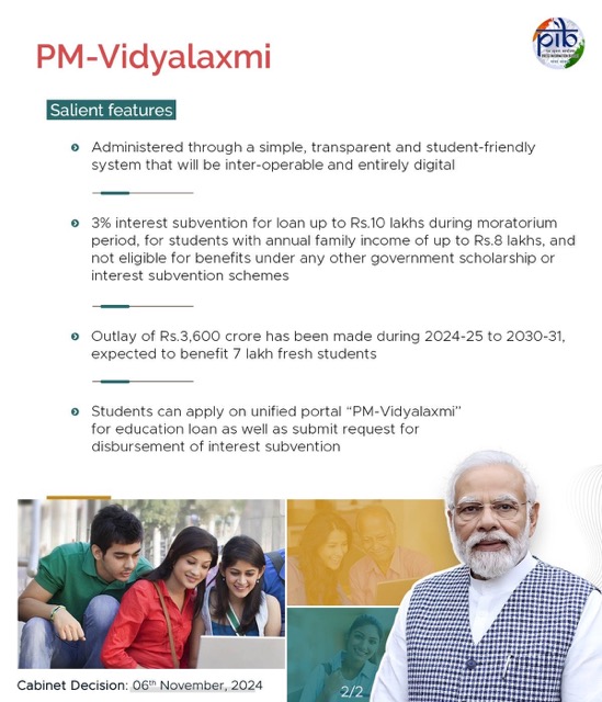 PM Vidyalaxmi Scheme 