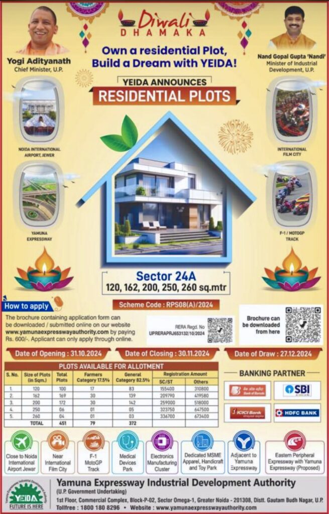 YEIDA Plot Scheme 821 