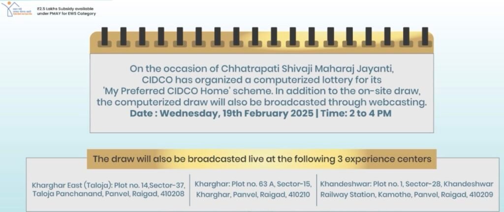 CIDCO Lottery Result 