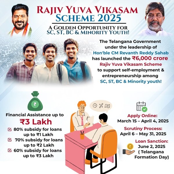 Rajiv Yuva Vikasam New Employement Scheme 