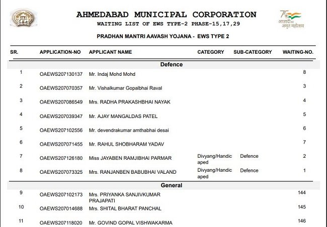 Download allotment list