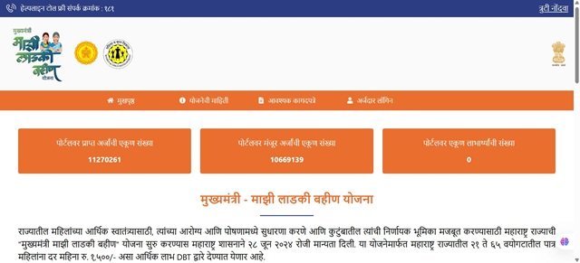 Check Beneficiary List
